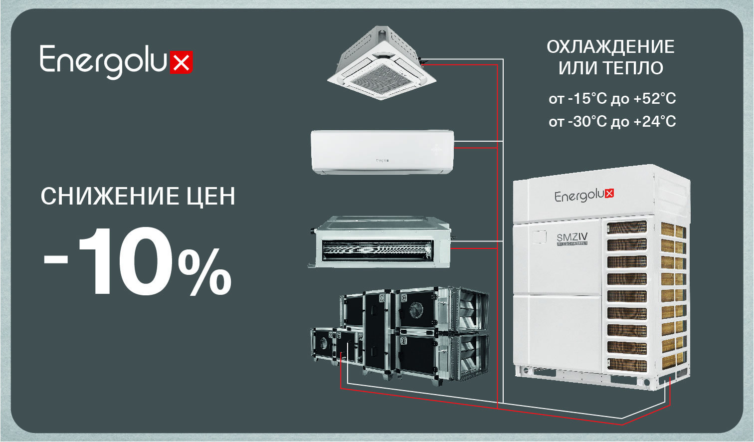 Майские цены на на модульные наружные блоки VRF-систем серии Energolux SMZ IV с рекуперацией тепла!