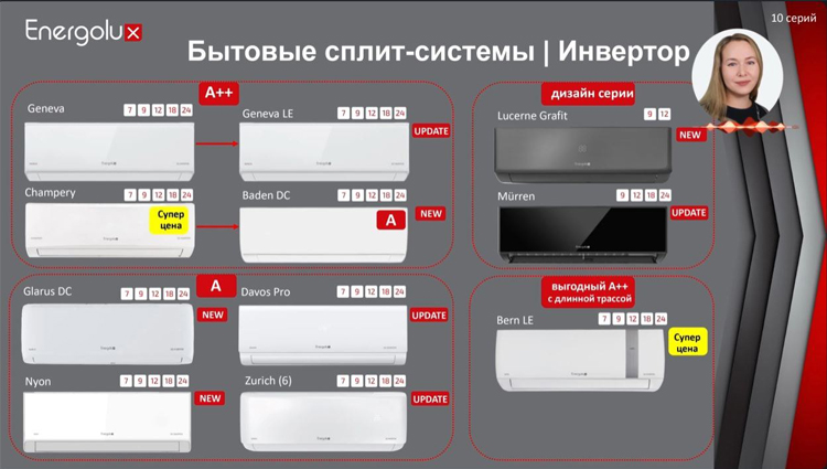 Запись вебинара по системам кондиционирования Energolux уже на сайте!