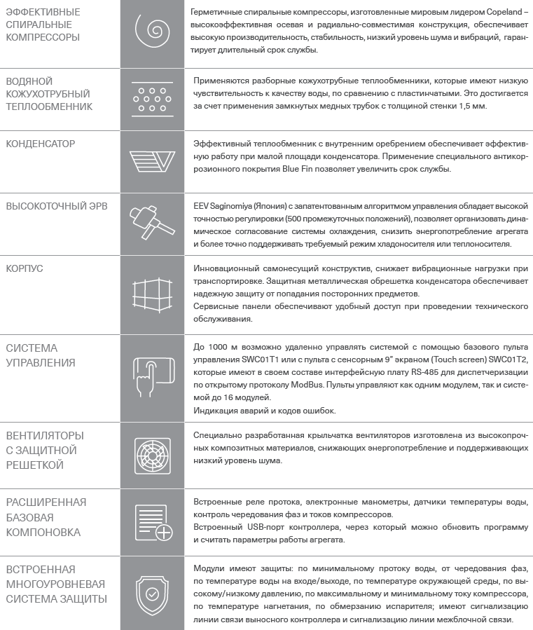 преимущества 1.png преимущества 1.png